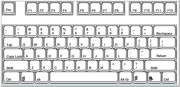 Keyboard Controls