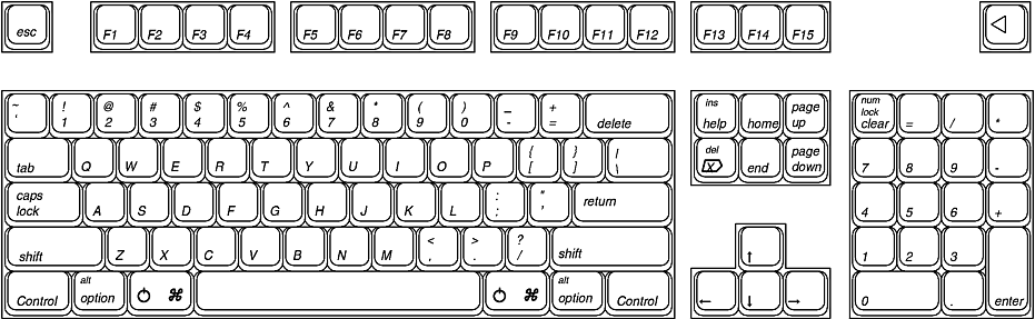 Mac Excel Keyboard Shortcuts Tabs