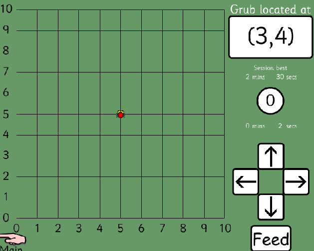 Online Game Bug Food Coordinates Online Game Bug Food Coordinates