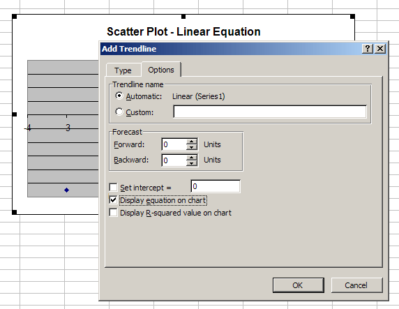 How To Display Equation On Chart In Excel 2013