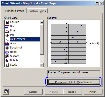 Display Equation On Chart