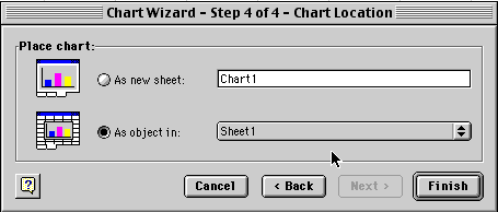 Excel Wizard Chart