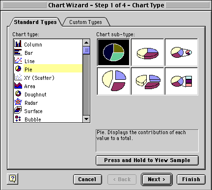 Excel Wizard Chart