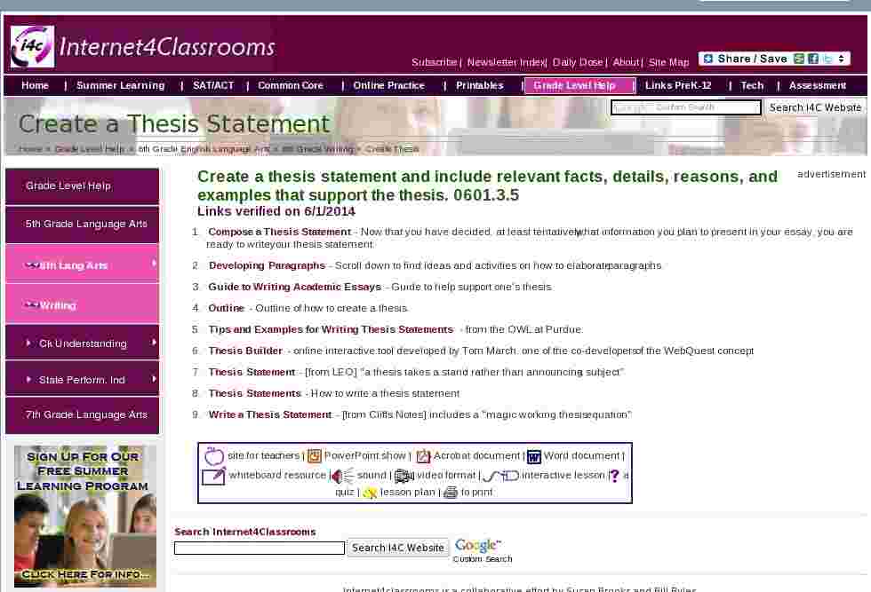 thesis statement lesson plan 6th grade