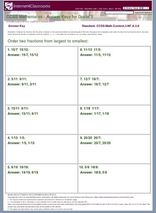 Answer Key Download - Worksheet #29410. CCSS.Math.Content.3.NF.A.3.d