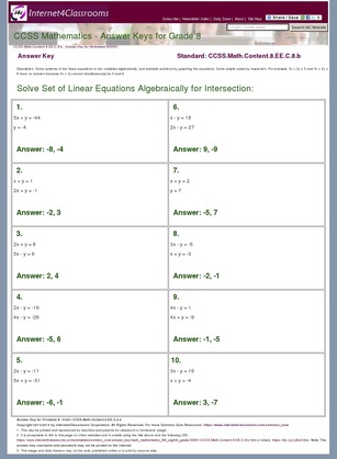 Answer Key Download Worksheet 33301 Ccss Math Content 8 Ee C 8 B