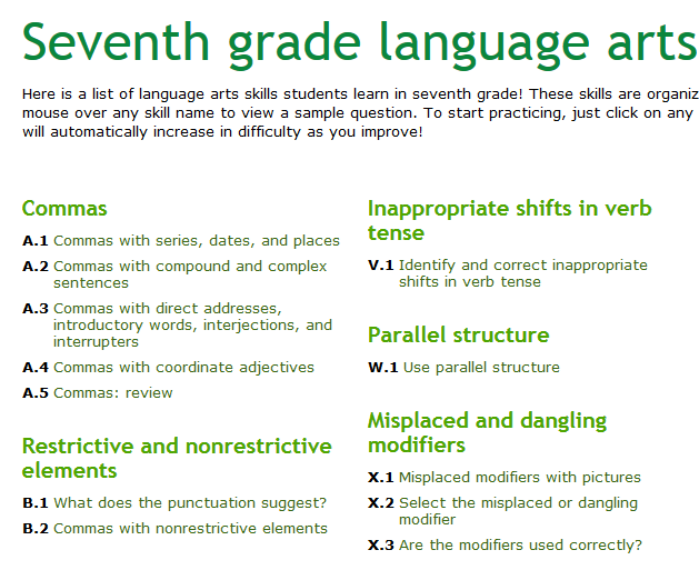 Seventh Grade Language Skill Builders - Grammar
