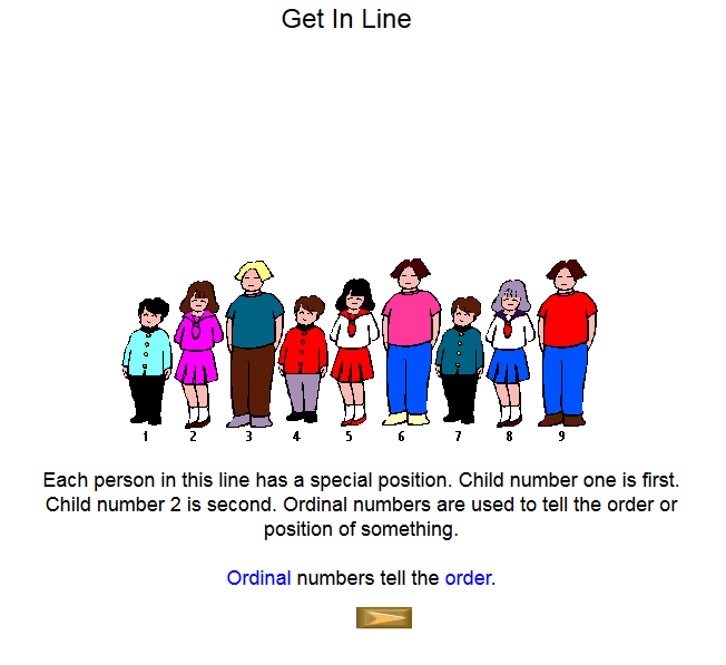 Kindergarten Math Help for Standardized Tests - Ordinal Numbers