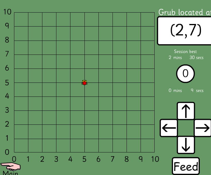 Sixth Grade Interactive Math Skills Coordinate Plane Sixth Grade Interactive Math Skills Coordinate Plane