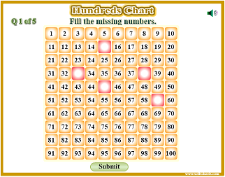 Complete The Hundreds Chart