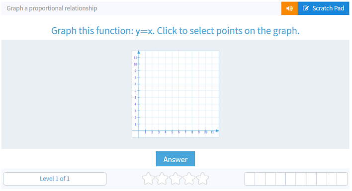 graphing assignment grade 8