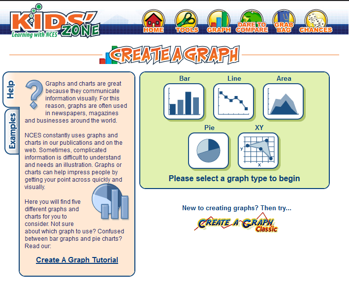 Create A Pie Chart Kidzone