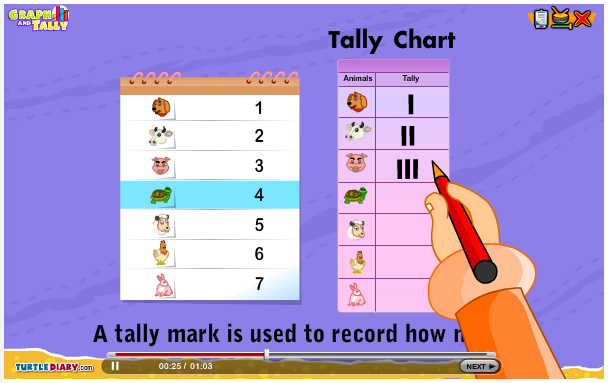 Tally Chart For Kids