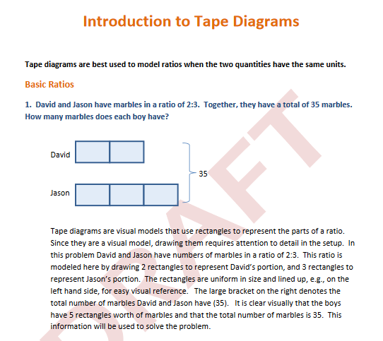 Sixth Grade Interactive Math Skills - Tape Diagrams