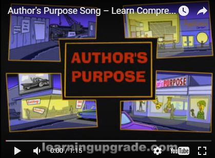 authors purpose online activity