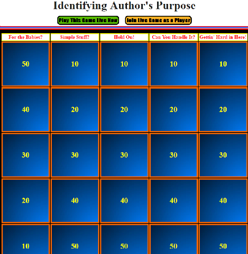 Author's Purpose Digital Review Game and Interactive Activity - Fun in 5th  Grade & MORE